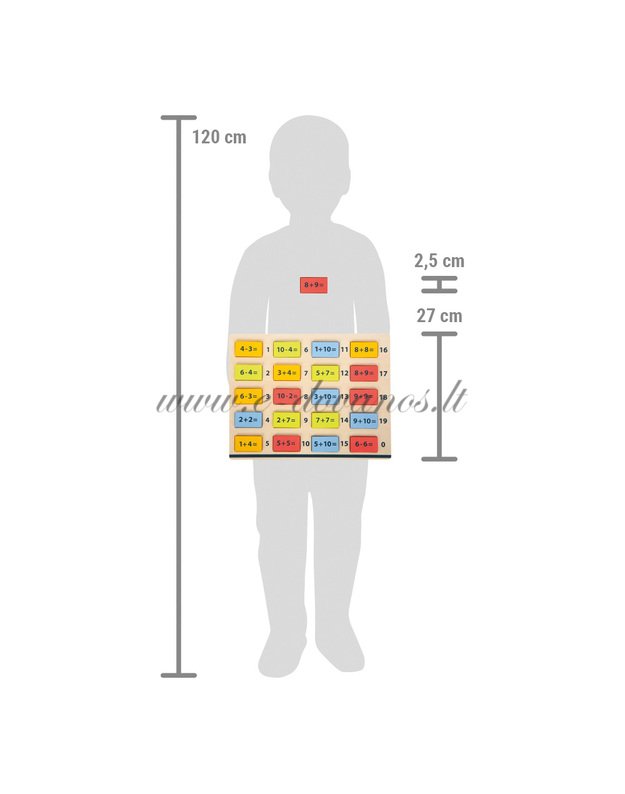 Edukacinė dėlionė - skaičiavimo žaidimas „Matematika“